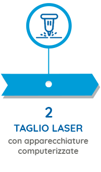 2 fase Taglio laser